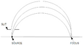 Thumbnail for version as of 13:39, 8 June 2026