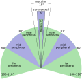 Thumbnail for version as of 22:36, 8 June 2026