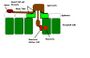 Thumbnail for version as of 22:30, 8 June 2026