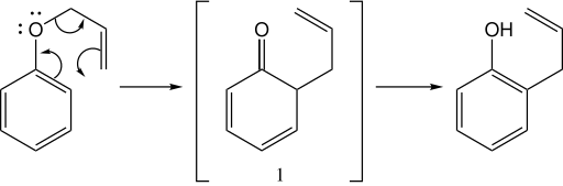 File:Aromatic Claisen 1.svg