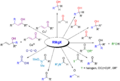 Grignard reaction with carbonyl compound