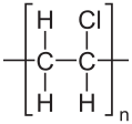 File:Polyvinylchlorid.svg