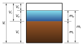 Thumbnail for version as of 12:49, 29 May 2026