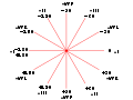 Thumbnail for version as of 00:59, 19 May 2026