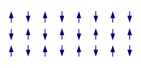 File:Antiferromagnetic ordering.svg