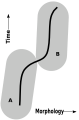 Thumbnail for version as of 03:25, 5 June 2026