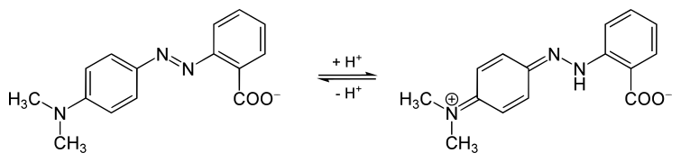 File:Methyl red indicator.svg