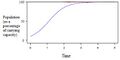 Thumbnail for version as of 03:25, 5 June 2026