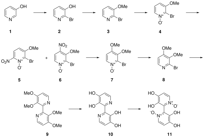 File:Total synthesis orellanine.svg
