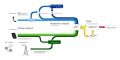 Thumbnail for version as of 02:09, 7 June 2026
