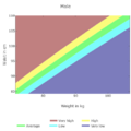 Thumbnail for version as of 02:14, 7 June 2026