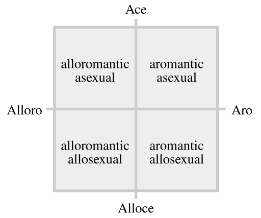 File:A spec compass.svg