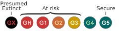 File:Status TNC.svg