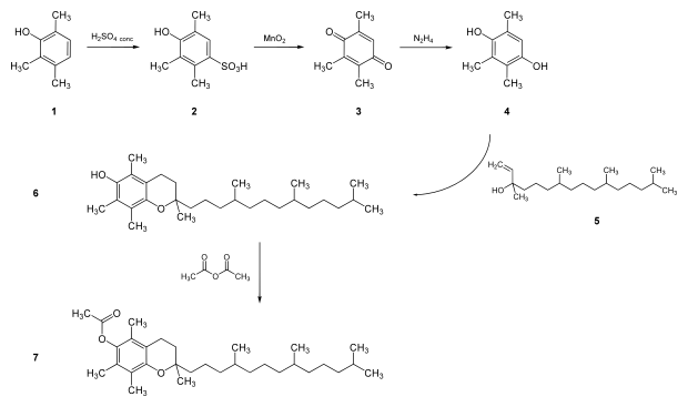 File:Synthesis Tocopheryl acetate.svg
