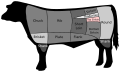 Diagram of the top sirloin cut