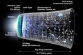 Outer space