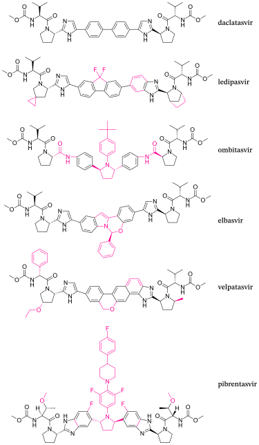 File:NS5A inhibitors.svg