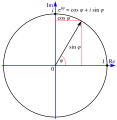 Thumbnail for version as of 14:55, 19 May 2026