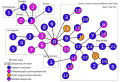 Thumbnail for version as of 22:13, 18 May 2026