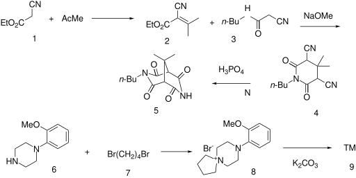File:Umespirone synthesis.svg