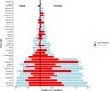 Thumbnail for version as of 02:13, 7 June 2026