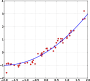 Thumbnail for version as of 22:31, 8 June 2026