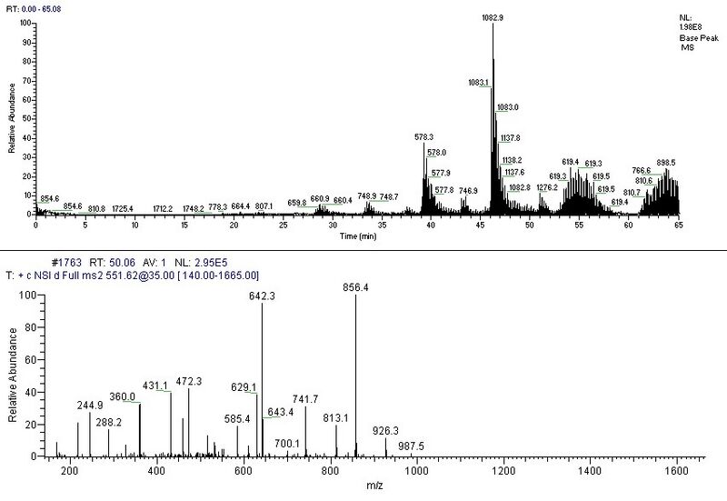 File:PeptideMSMS.jpg