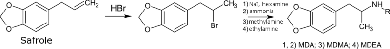File:MDA from safrole en.png