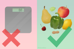 Weight vs habits