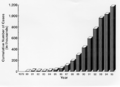 Thumbnail for version as of 02:12, 7 June 2026