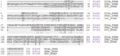 Thumbnail for version as of 19:18, 4 June 2026