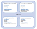 Thumbnail for version as of 22:26, 8 June 2026