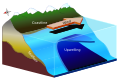 Thumbnail for version as of 22:29, 8 June 2026