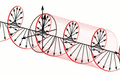 Animation of right-handed circularly polarized light