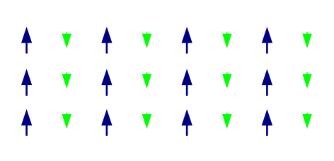 File:Ferrimagnetic ordering.svg