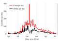 Thumbnail for version as of 13:40, 8 June 2026