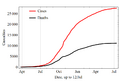Thumbnail for version as of 13:38, 8 June 2026