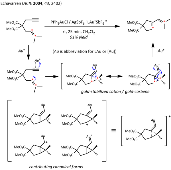 File:1,6-enyne mechanism.png