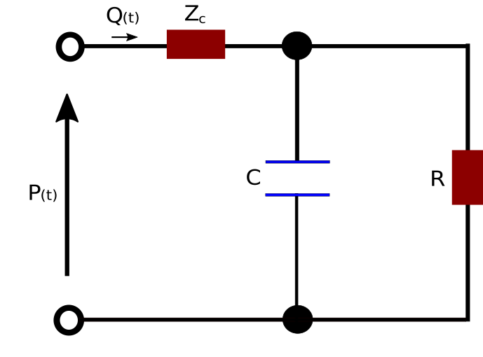 File:3-Element Windkessel Model.svg