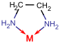 File:Me-EN.svg