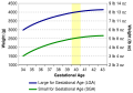 Thumbnail for version as of 22:13, 18 May 2026