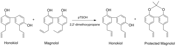File:Magnolol purification.svg