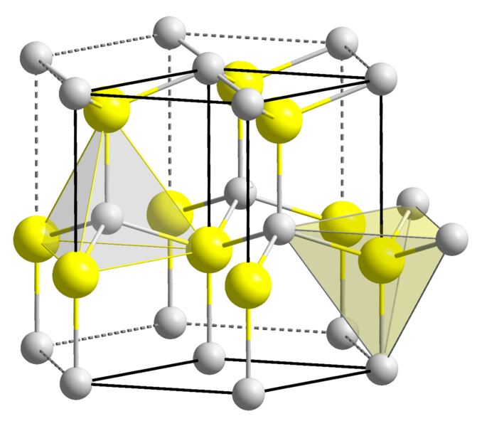 File:Wurtzite polyhedra.png