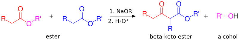 File:Claisen condensation overall.svg