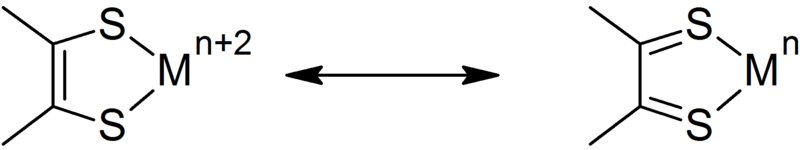 File:Resonance structures of dithiolene complex.png