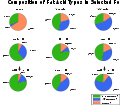 Thumbnail for version as of 13:38, 8 June 2026