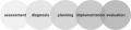 Thumbnail for version as of 09:20, 30 May 2026