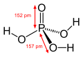 Hydroxide