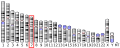 Thumbnail for version as of 01:23, 2 June 2026