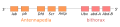 Thumbnail for version as of 22:27, 8 June 2026